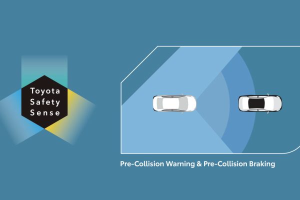 All New Yaris Cross Hev